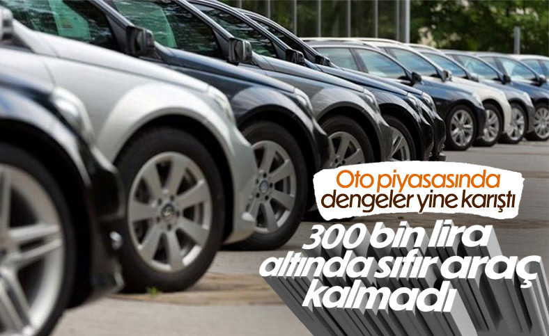 Türkiye'de satılan en ucuz sıfır otomobiller: Haziran ayı zamlı fiyat listesi