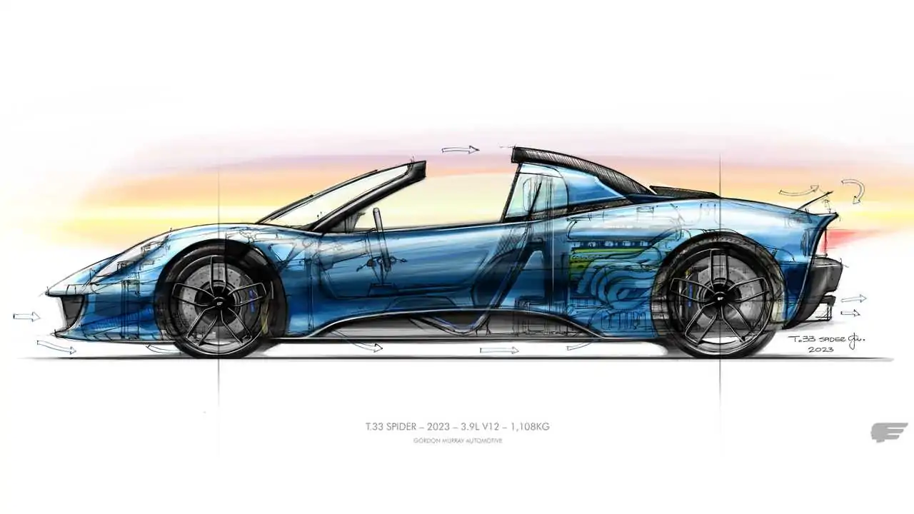 Gordon Murray Automotive T.33 Spider için teaser yayınlandı!