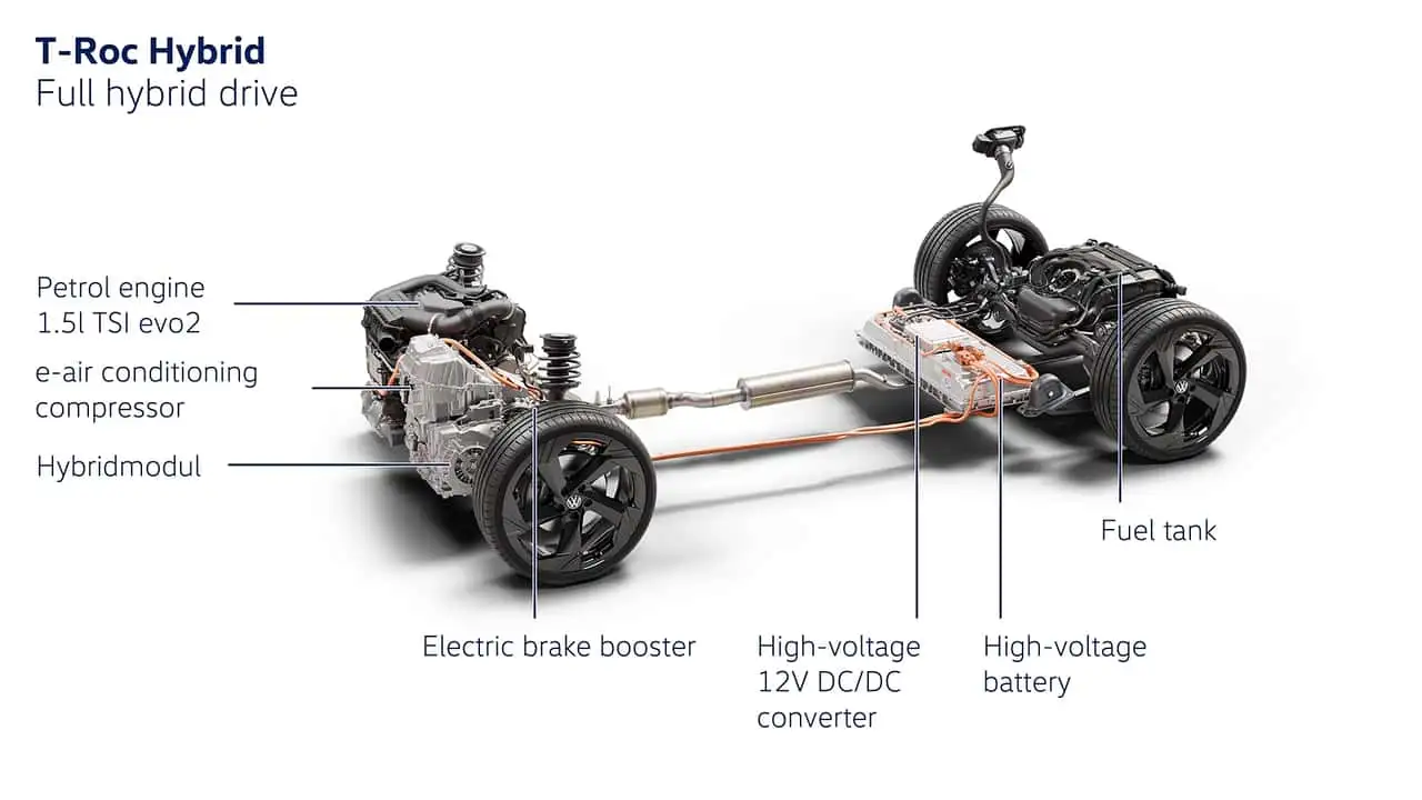 Volkswagen'in ilk tam hibrit güç ünitesi nasıl çalışıyor?