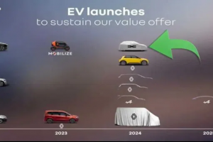 Elektrikli Dacia Spring, 2024'te yeni nesline geçiş yapacak